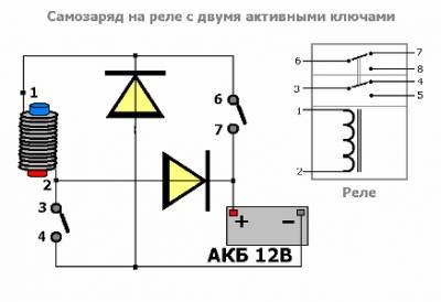 Самозапитка соколовского схема