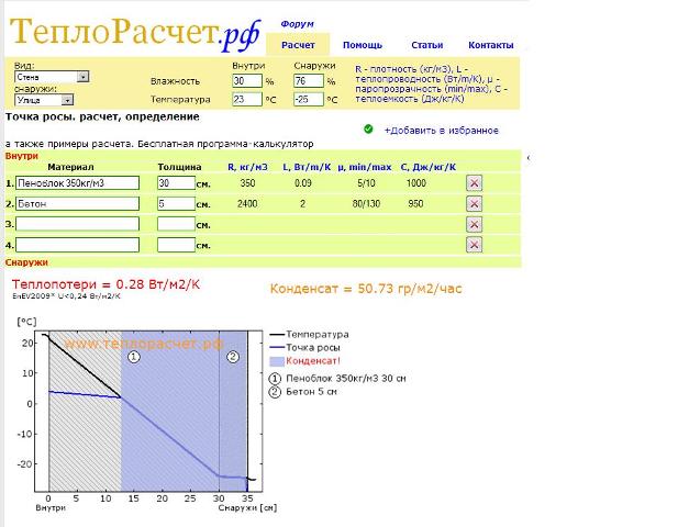 Калькулятор стен. Теплорасчет стены калькулятор. Теплорасчет дома. Программа стена расчет. Программа Теремок для расчета толщины утеплителя.