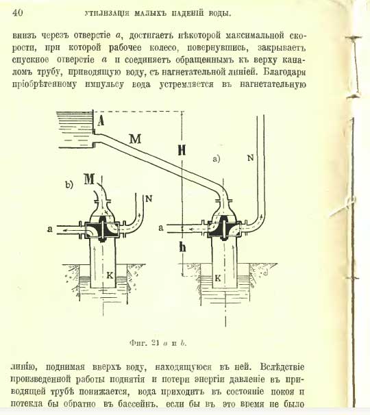 Чертежи насоса гидротарана