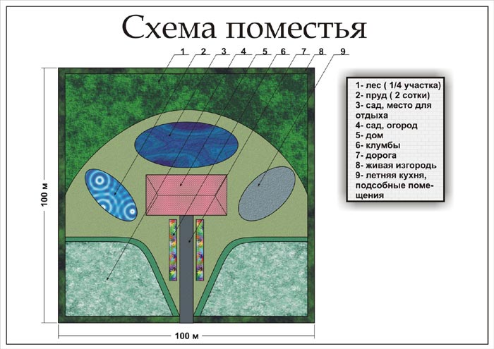 Карта лесного поместья