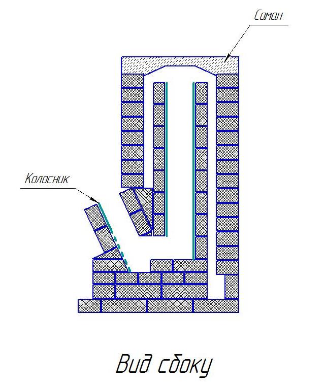ракетная печь из кирпича своими руками чертежи